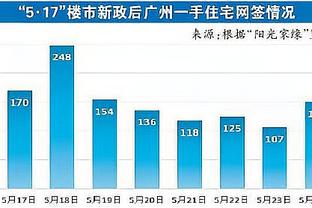 米体：克鲁尼奇加盟费内巴切，米兰在考虑引进马蒂奇替代他